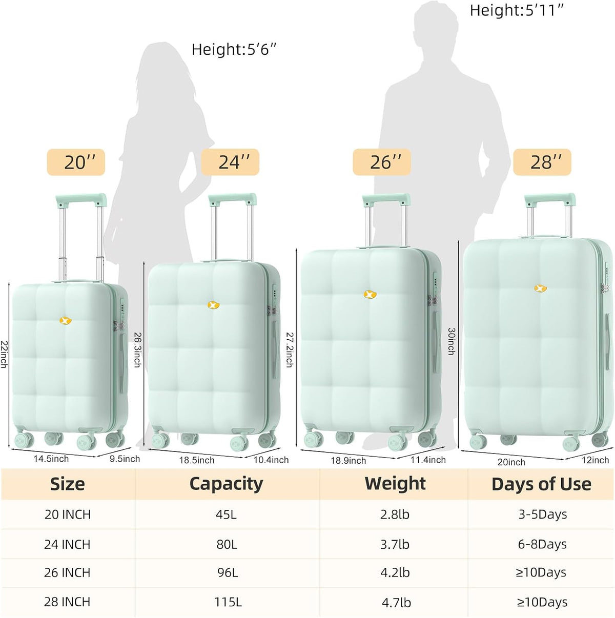 Carry On Luggage 22x14x9 Airline Approved | 20" Durable Polycarbonate Hard Shell Suitcase with TSA Lock & 360° Spinner Wheels (Black)