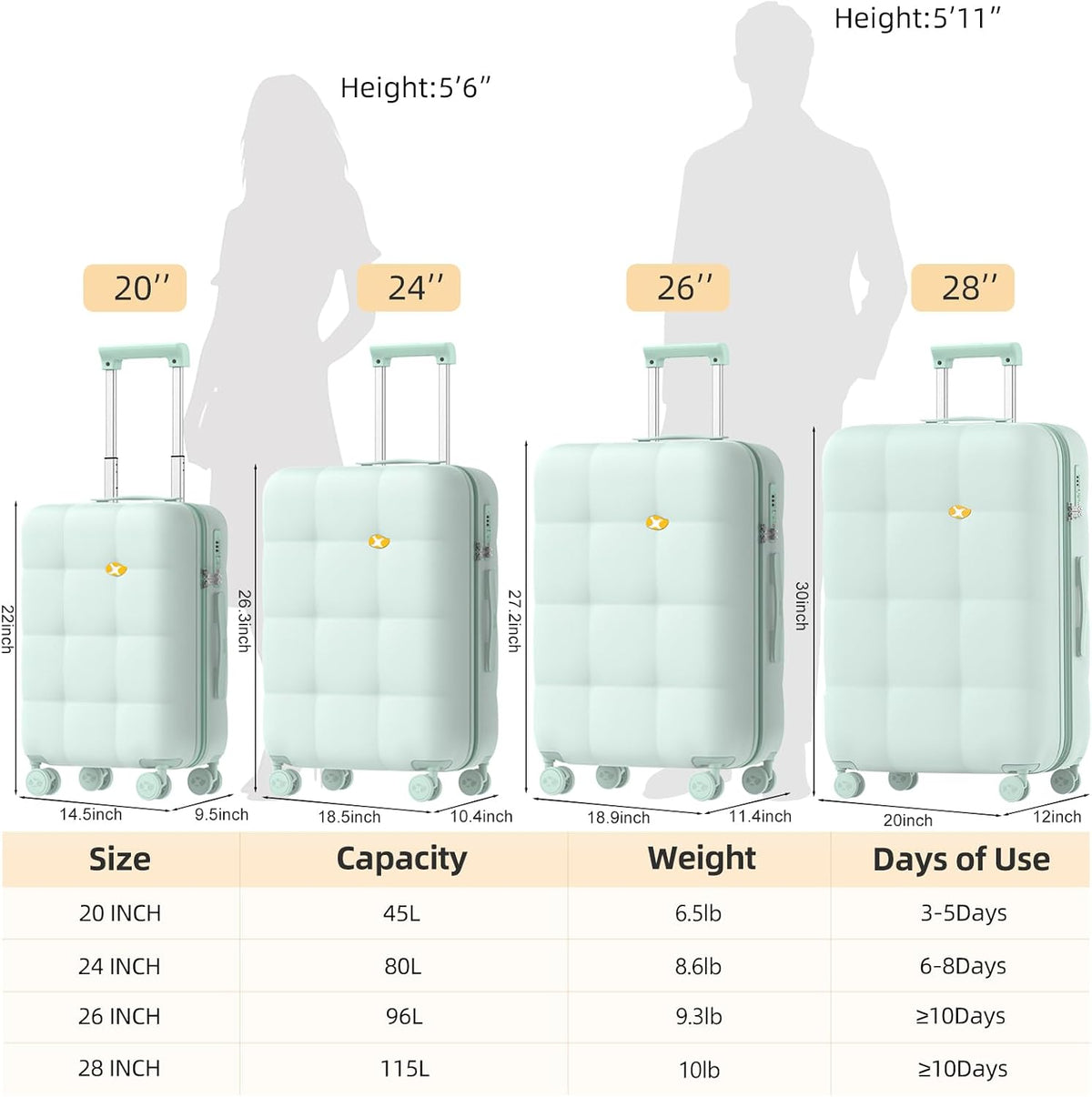 Carry On Luggage 22x14x9 Airline Approved | 20" Durable Polycarbonate Hard Shell Suitcase with TSA Lock & 360° Spinner Wheels (Black)