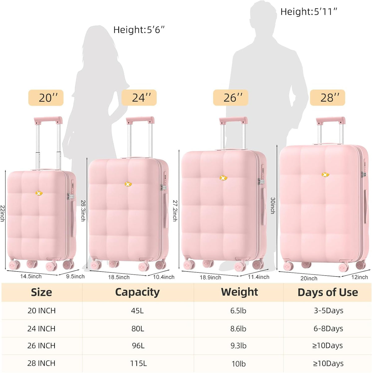 Carry On Luggage 22x14x9 Airline Approved | 20" Durable Polycarbonate Hard Shell Suitcase with TSA Lock & 360° Spinner Wheels (Black)