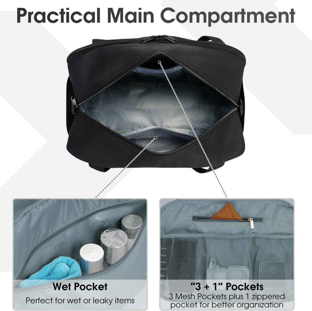 18" Carry on Bag with Laptop Compartment 14 Inch Travel Duffel Bag for Spirit Airlines Personal Item Bag Overnight Weekender Bag with Wet Pocket for Women and Men (Black)