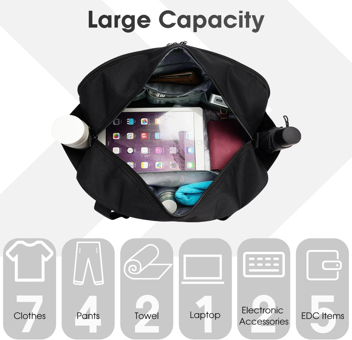 18" Carry on Bag with Laptop Compartment 14 Inch Travel Duffel Bag for Spirit Airlines Personal Item Bag Overnight Weekender Bag with Wet Pocket for Women and Men (Black)