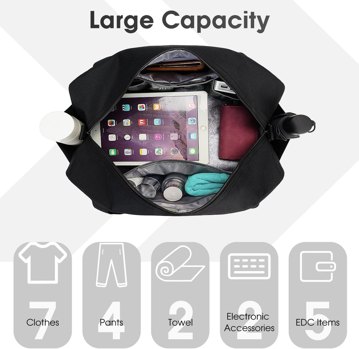 18" Carry on Bag with Laptop Compartment 14 Inch Travel Duffel Bag for Spirit Airlines Personal Item Bag Overnight Weekender Bag with Wet Pocket for Women and Men (Black)