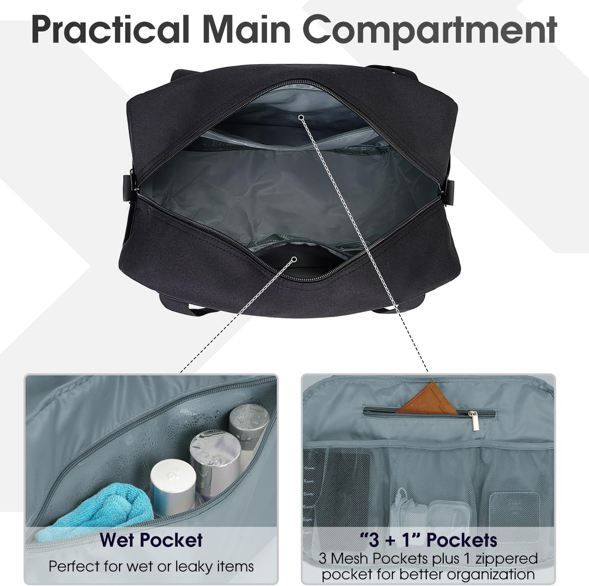 18" Carry on Bag with Laptop Compartment 14 Inch Travel Duffel Bag for Spirit Airlines Personal Item Bag Overnight Weekender Bag with Wet Pocket for Women and Men (Black)