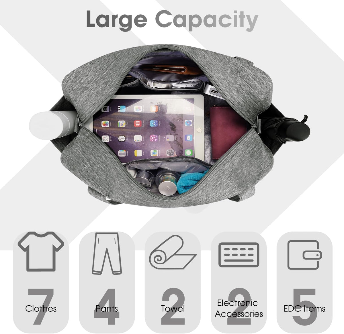 18" Carry on Bag with Laptop Compartment 14 Inch Travel Duffel Bag for Spirit Airlines Personal Item Bag Overnight Weekender Bag with Wet Pocket for Women and Men (Black)