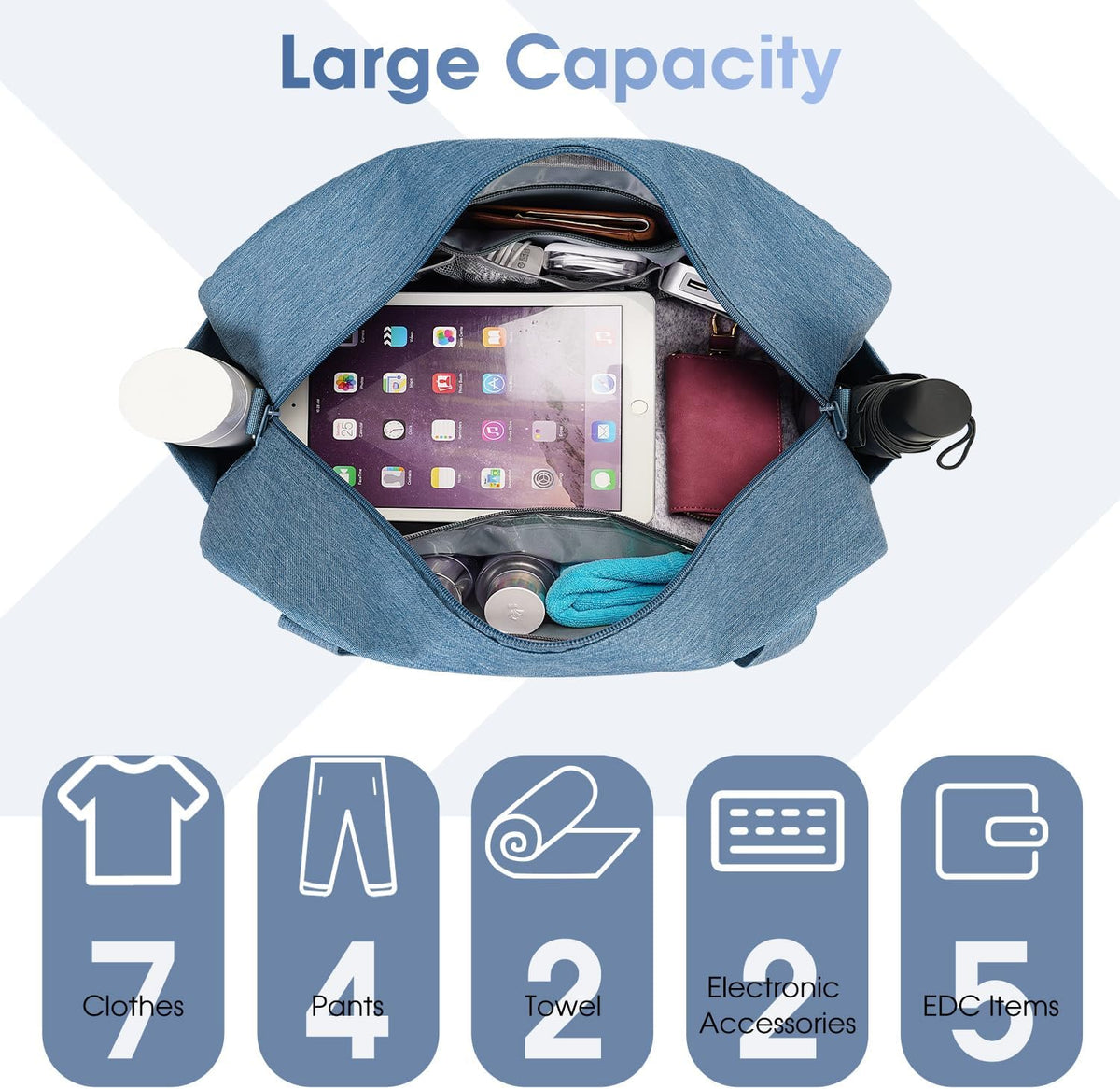 18" Carry on Bag with Laptop Compartment 14 Inch Travel Duffel Bag for Spirit Airlines Personal Item Bag Overnight Weekender Bag with Wet Pocket for Women and Men (Black)