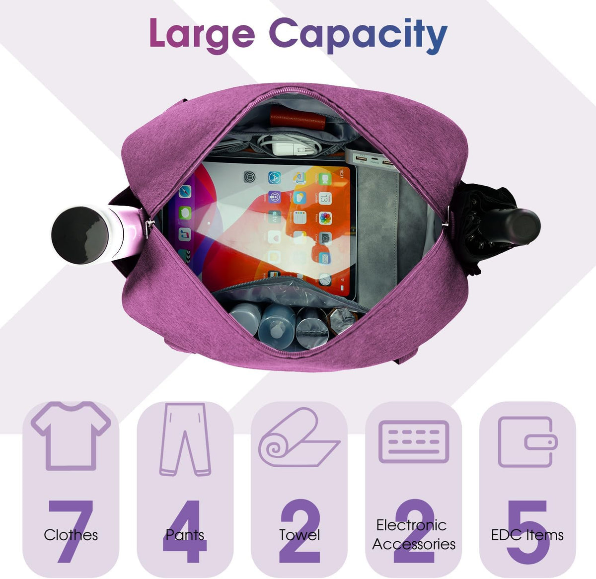 18" Carry on Bag with Laptop Compartment 14 Inch Travel Duffel Bag for Spirit Airlines Personal Item Bag Overnight Weekender Bag with Wet Pocket for Women and Men (Black)