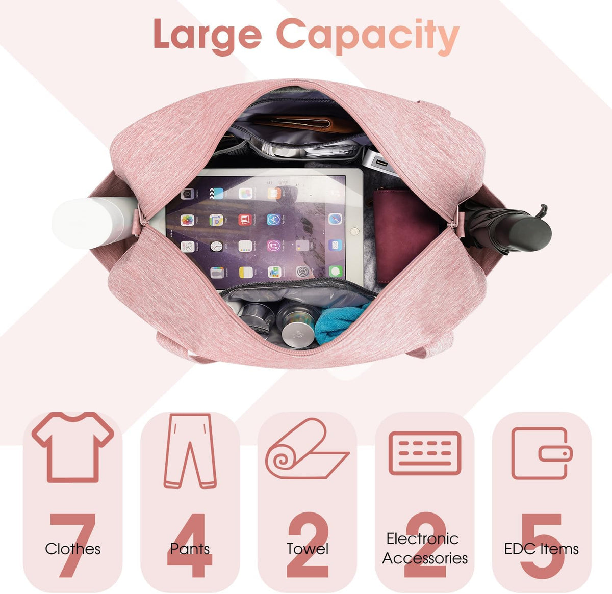 18" Carry on Bag with Laptop Compartment 14 Inch Travel Duffel Bag for Spirit Airlines Personal Item Bag Overnight Weekender Bag with Wet Pocket for Women and Men (Black)