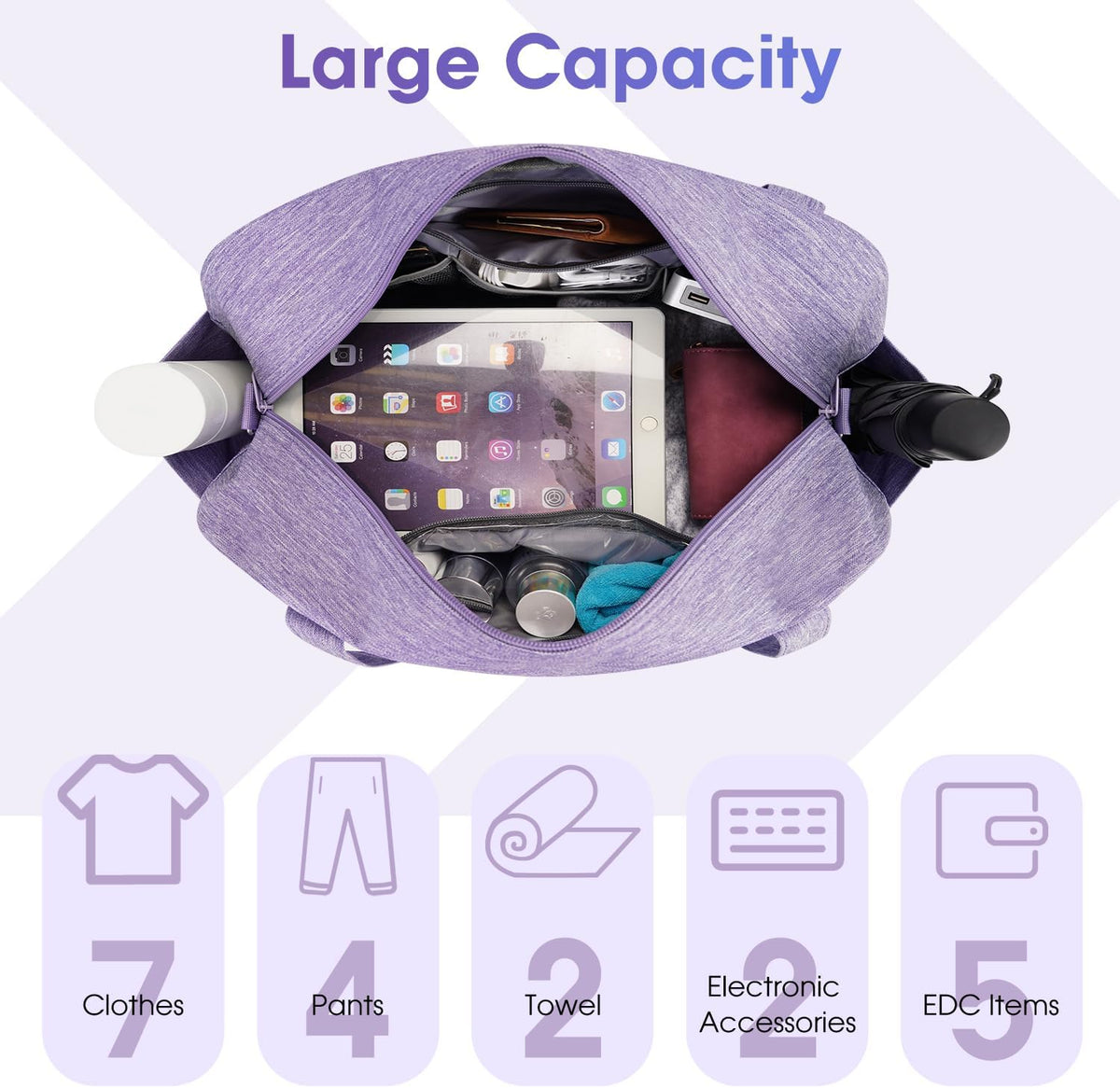 18" Carry on Bag with Laptop Compartment 14 Inch Travel Duffel Bag for Spirit Airlines Personal Item Bag Overnight Weekender Bag with Wet Pocket for Women and Men (Black)
