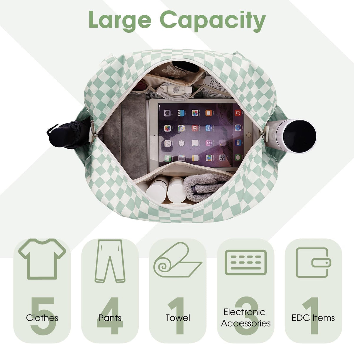 18" Carry on Bag with Laptop Compartment 14 Inch Travel Duffel Bag for Spirit Airlines Personal Item Bag Overnight Weekender Bag with Wet Pocket for Women and Men (Black)