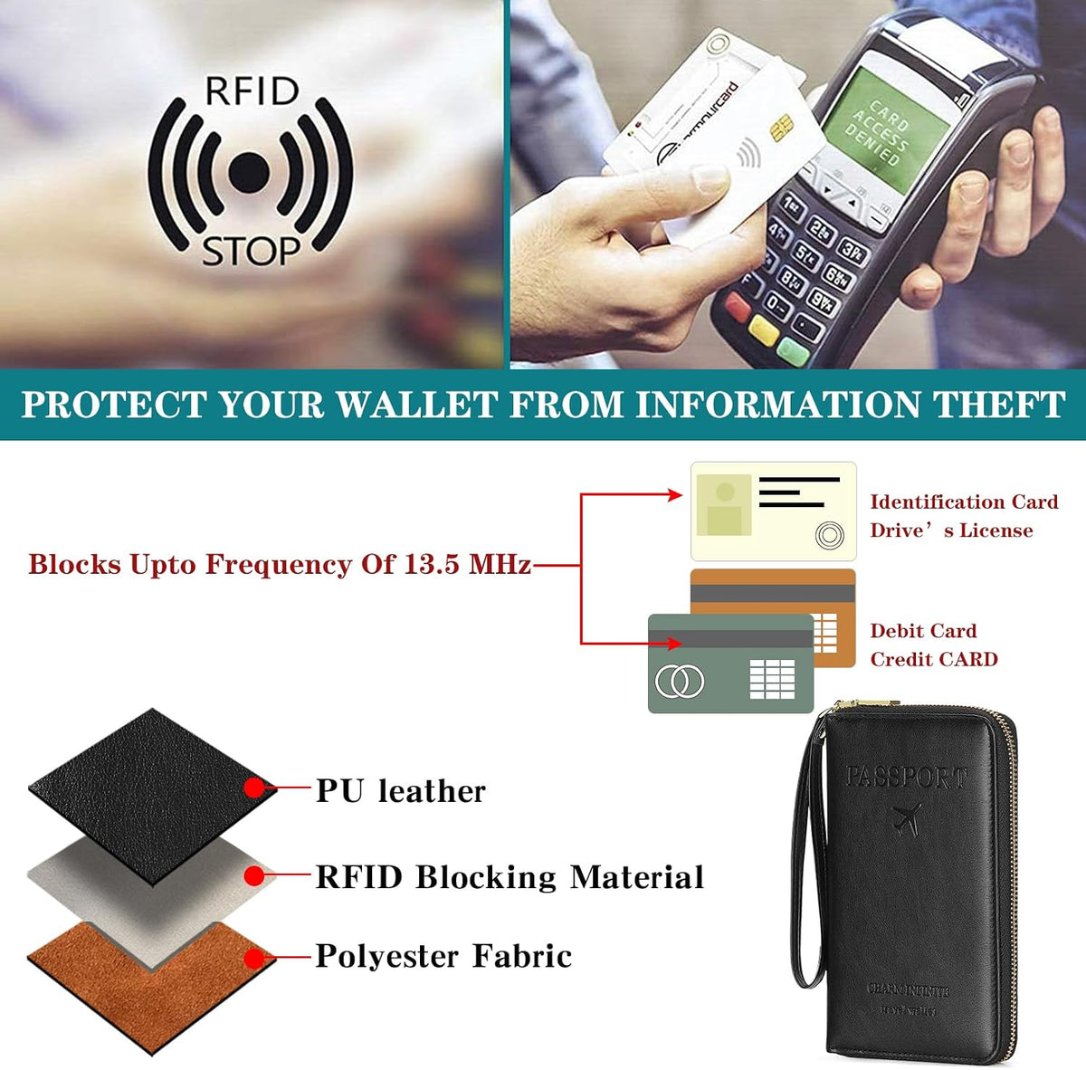 Family Passport Holder Wallet RFID Blocking Zippered Passport Wallet,Women and Men Travel Wallet Ladies Passport Cover