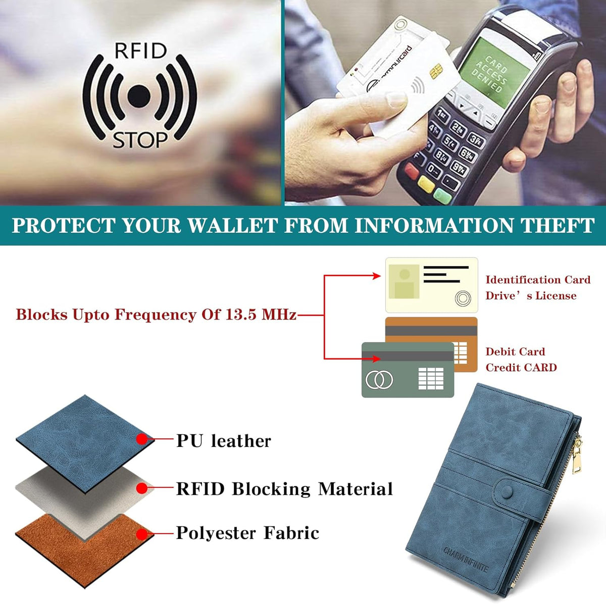 Family Passport Holder Wallet RFID Blocking Zippered Passport Wallet,Women and Men Travel Wallet Ladies Passport Cover
