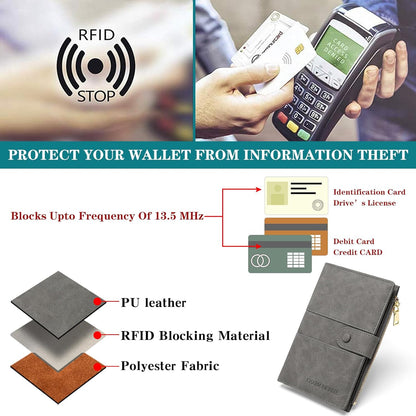 Family Passport Holder Wallet RFID Blocking Zippered Passport Wallet,Women and Men Travel Wallet Ladies Passport Cover