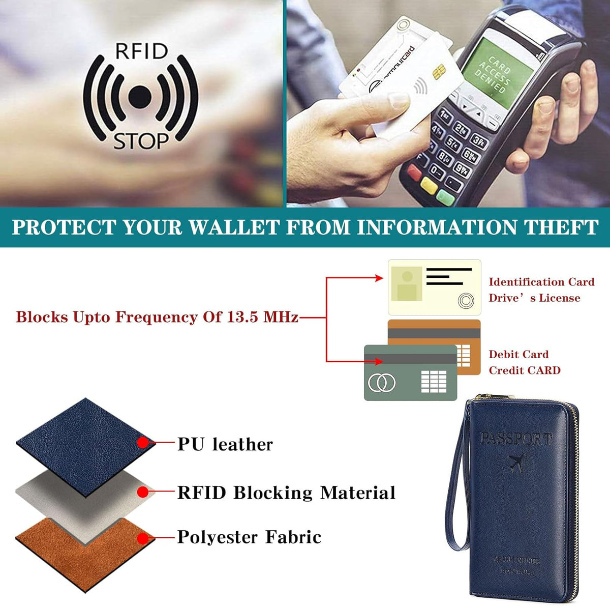 Family Passport Holder Wallet RFID Blocking Zippered Passport Wallet,Women and Men Travel Wallet Ladies Passport Cover
