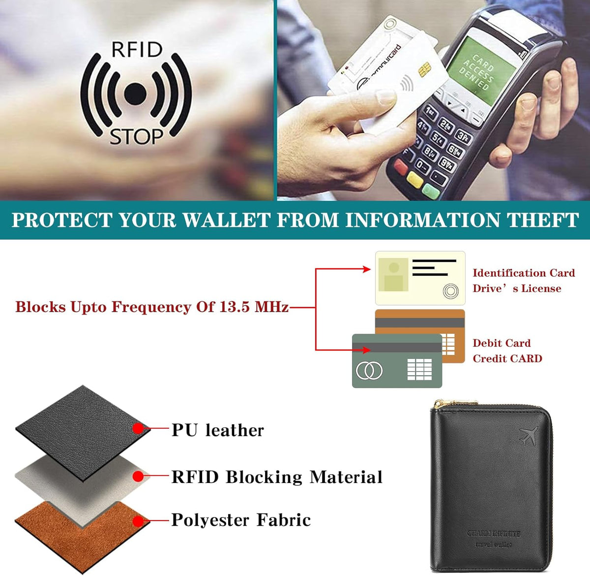 Family Passport Holder Wallet RFID Blocking Zippered Passport Wallet,Women and Men Travel Wallet Ladies Passport Cover