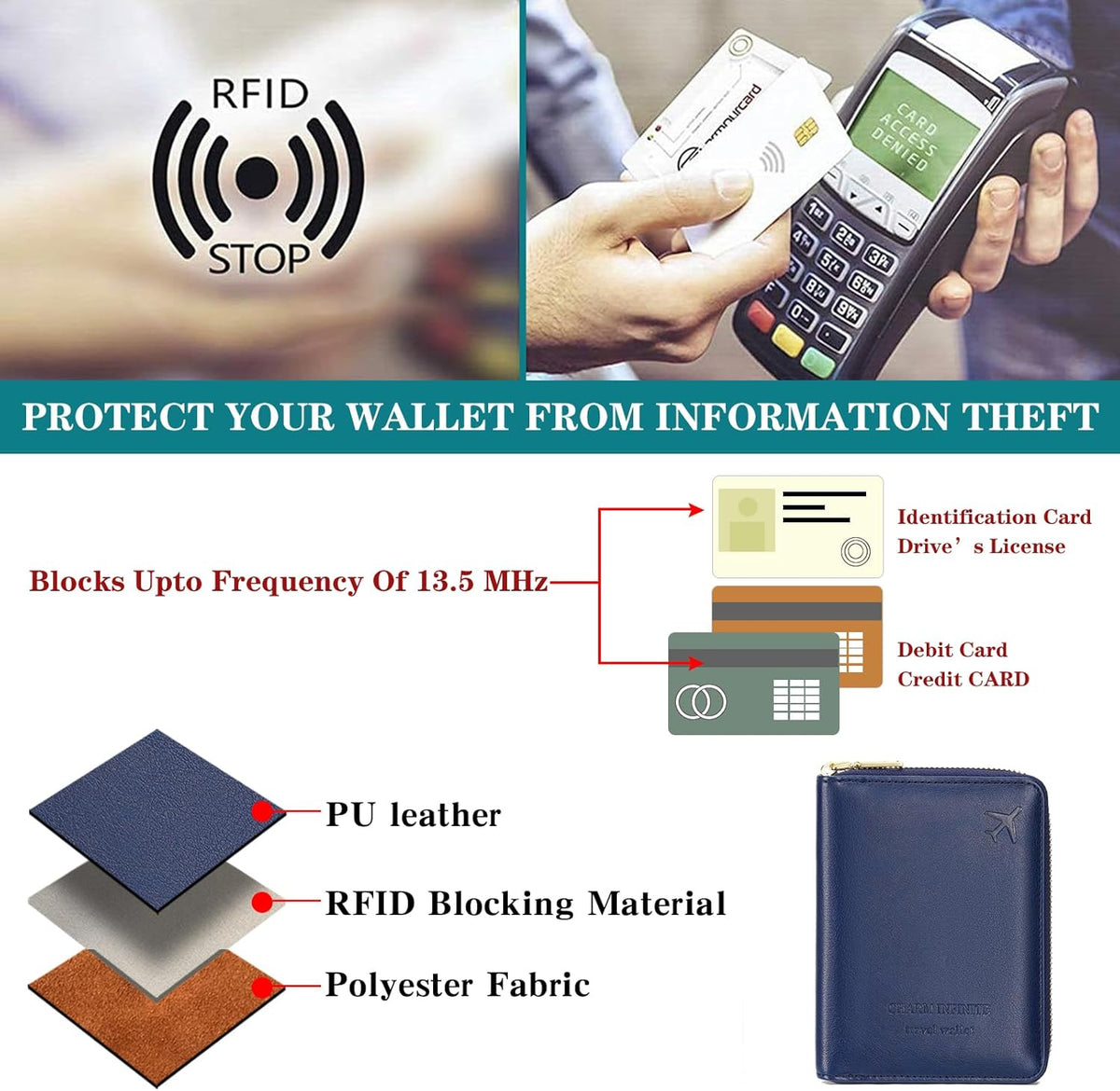 Family Passport Holder Wallet RFID Blocking Zippered Passport Wallet,Women and Men Travel Wallet Ladies Passport Cover