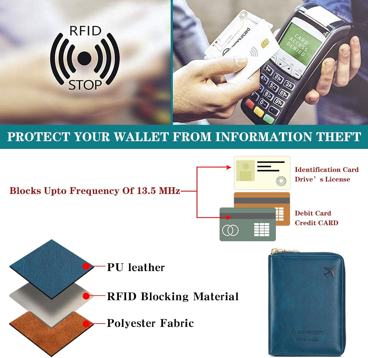 Family Passport Holder Wallet RFID Blocking Zippered Passport Wallet,Women and Men Travel Wallet Ladies Passport Cover