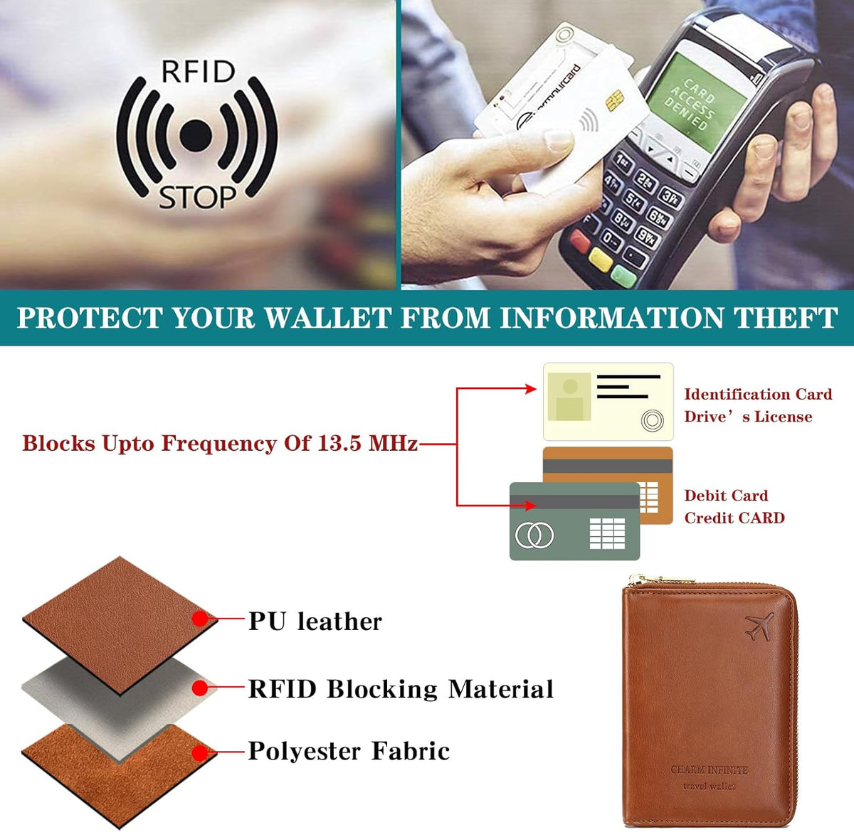 Family Passport Holder Wallet RFID Blocking Zippered Passport Wallet,Women and Men Travel Wallet Ladies Passport Cover