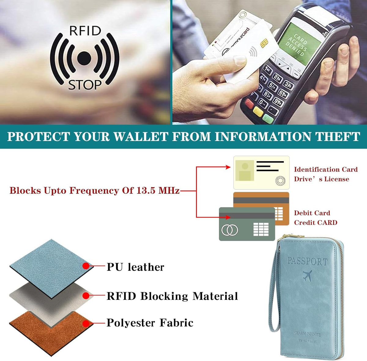 Family Passport Holder Wallet RFID Blocking Zippered Passport Wallet,Women and Men Travel Wallet Ladies Passport Cover