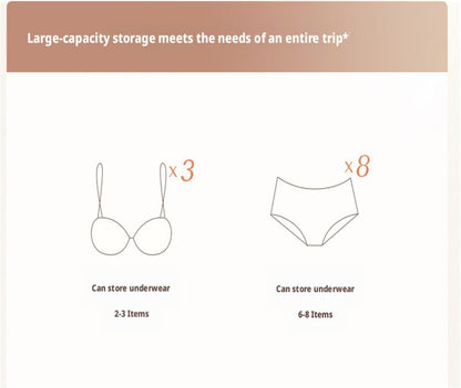 Women's Travel Lingerie Bag Organizer - Portable Bra and Underwear Storage Case with Structured Design, Machine Washable, Ideal for Travel & Daily Use(White)