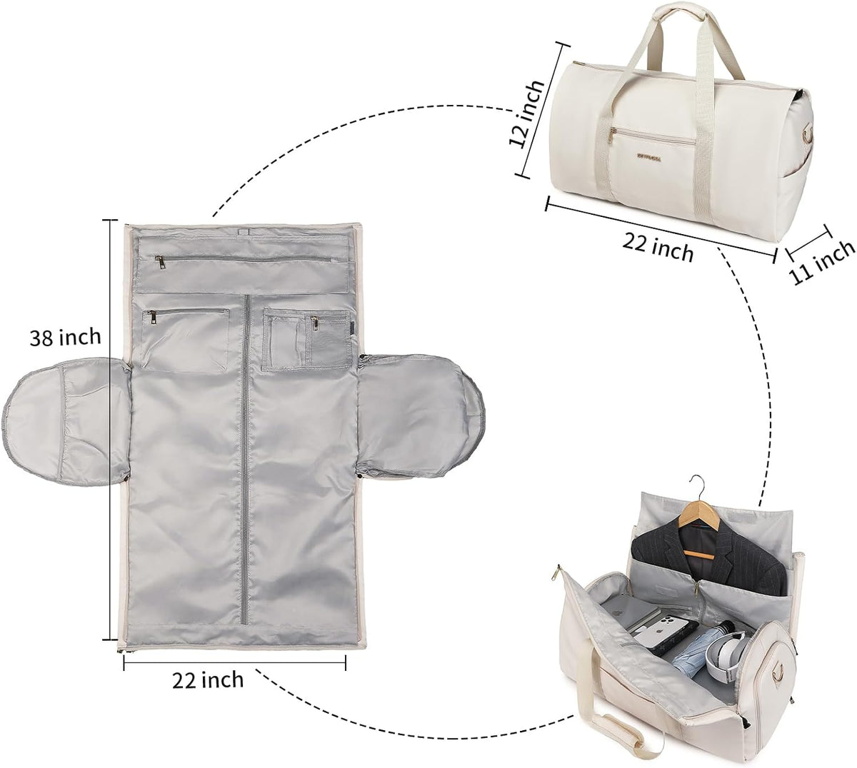 Convertible Carry on Garment Bag for Women, Garment Bags for Travel with Shoe Pouch 2 in 1 Hanging Suitcase Suit Bag for Women Travel Duffle Bag Garment Bag