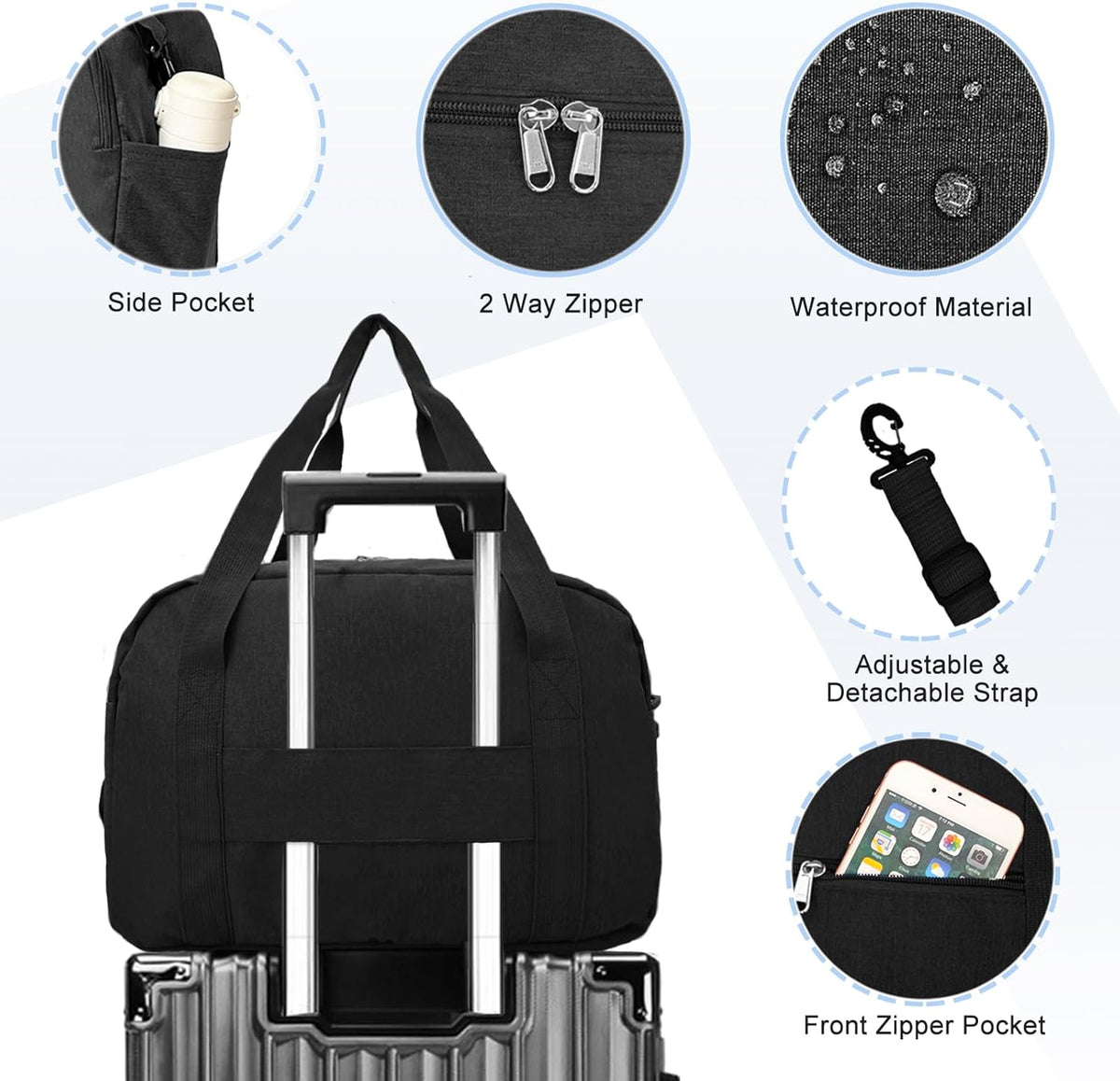 Carry on Bag with Laptop Compartment & Wet Pocket 15.6 Inch Underseat Personal Item Travel Bag Travel Duffel Bag