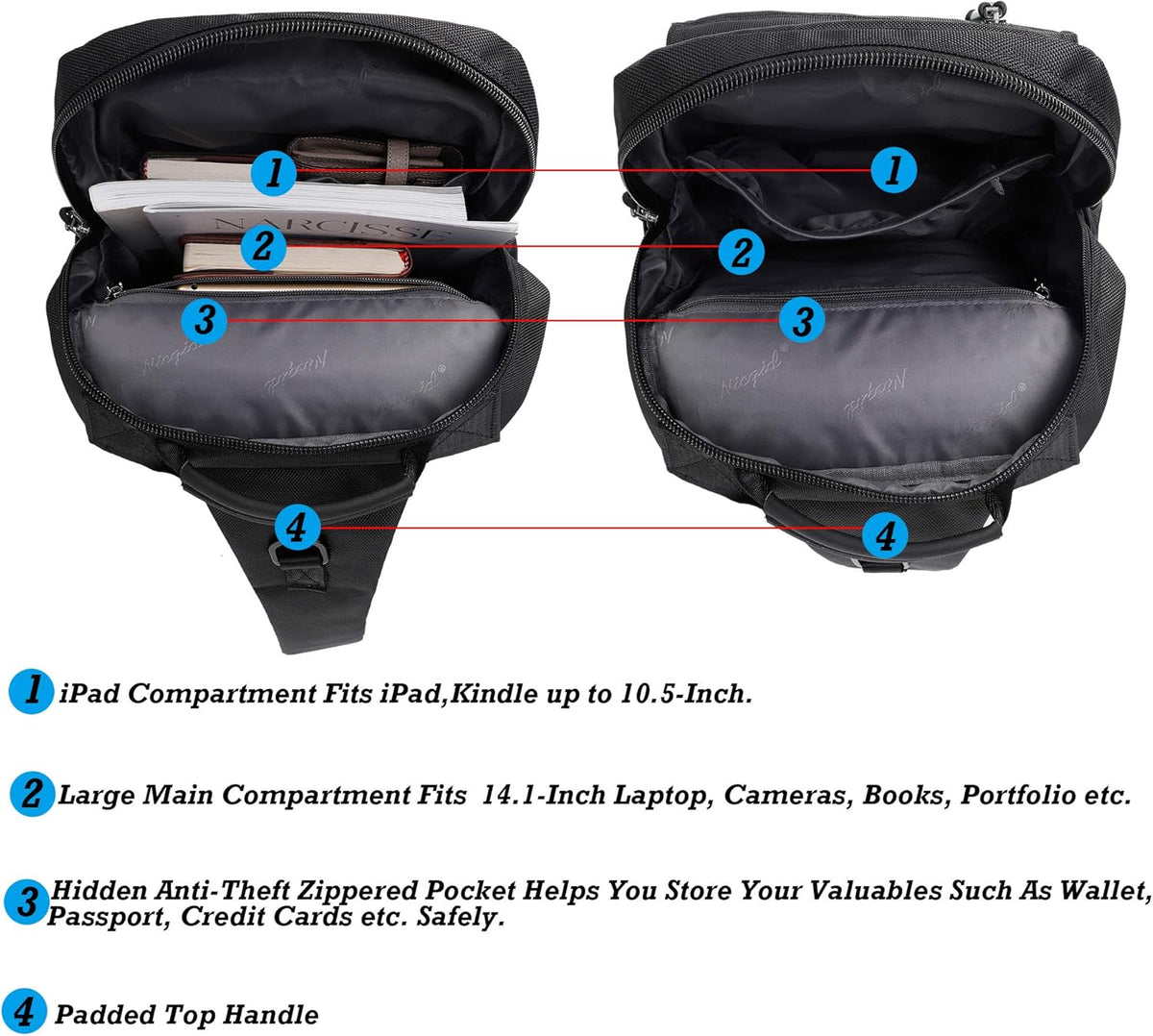 Sling Bags Chest Shoulder Backpacks, Laptop Backpack Crossbody Messenger Bag Travel Outdoor Men Women