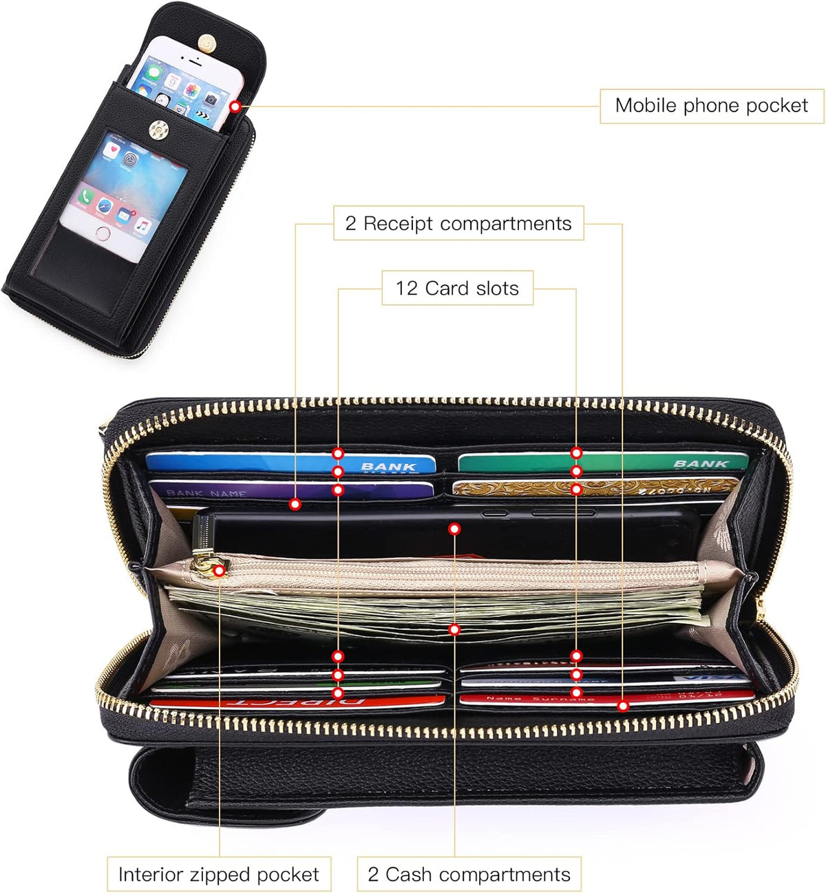 Small Cell Phone Crossbody Bag Purse for Women, PU Leather Wallet Purse…