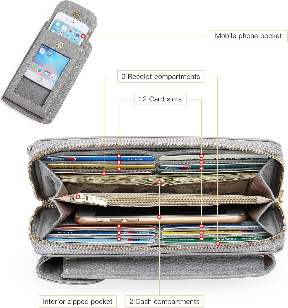 Small Cell Phone Crossbody Bag Purse for Women, PU Leather Wallet Purse…