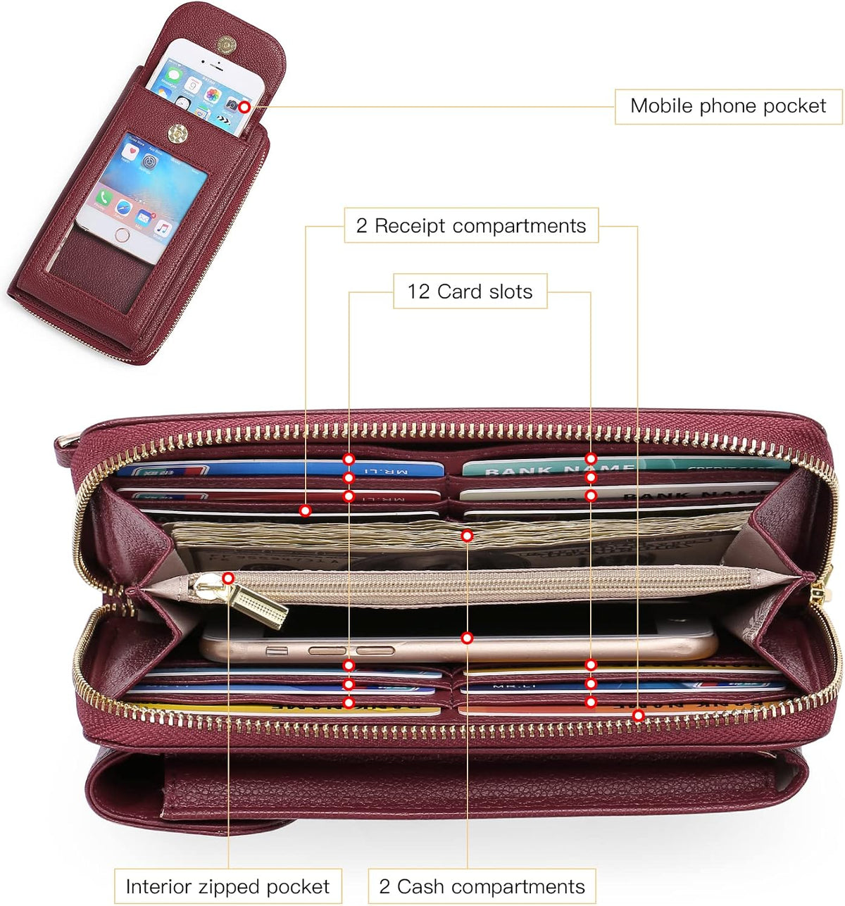 Small Cell Phone Crossbody Bag Purse for Women, PU Leather Wallet Purse…