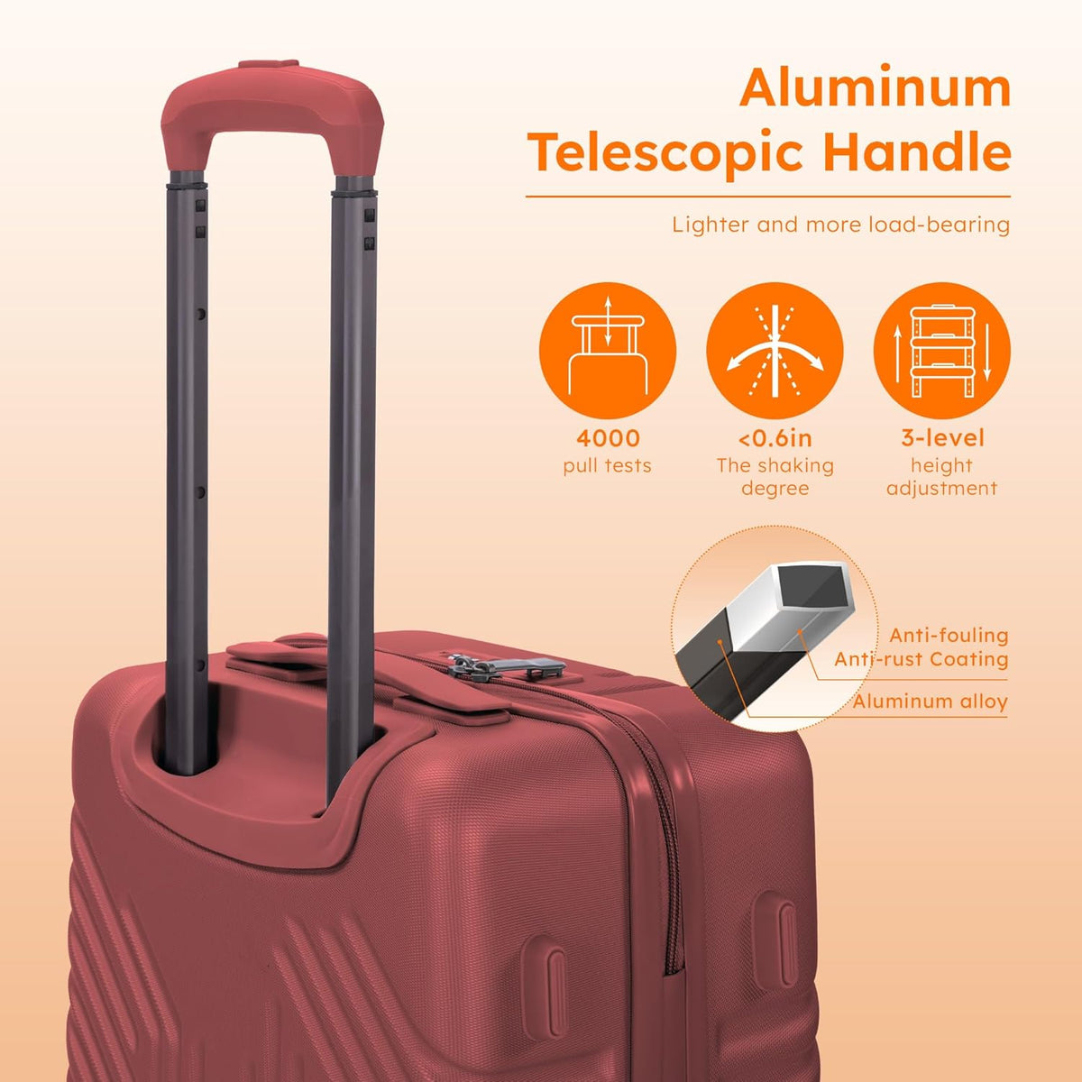 Carry On Luggage 22x14x9 Airline Approved, Hardshell Durable PC+ABS Luggage with Spinner Wheels, Lightweight Travel Rolling Suitcase with Built-in TSA Lock,USB Port,Silver