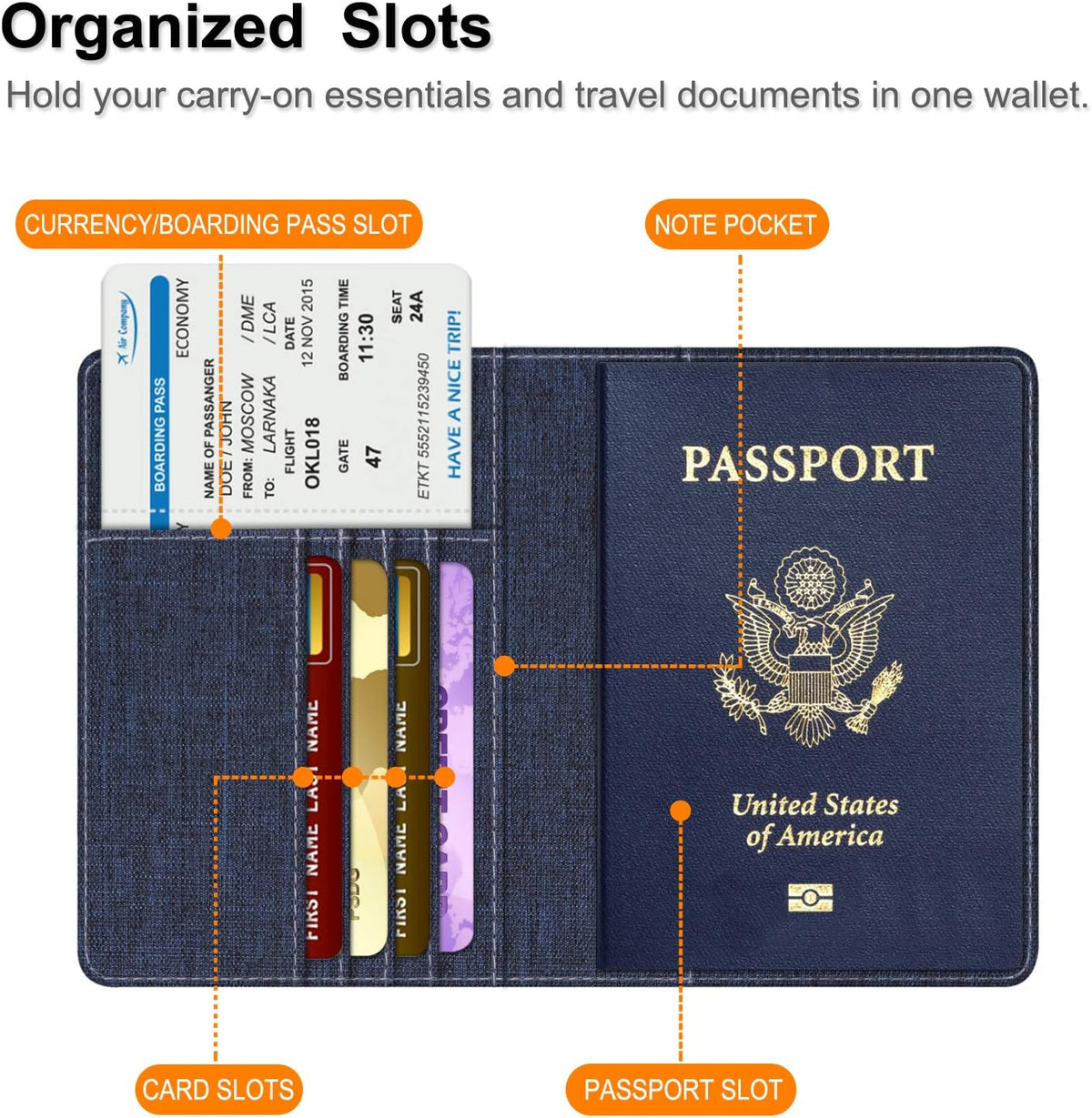 Passport Holder, Slim Travel Wallet RFID Blocking Card Case Cover | Passport Cover Protector Essentials with Credit Card Slots, For Women/Men