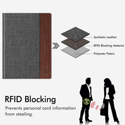 Passport Holder, Slim Travel Wallet RFID Blocking Card Case Cover | Passport Cover Protector Essentials with Credit Card Slots, For Women/Men