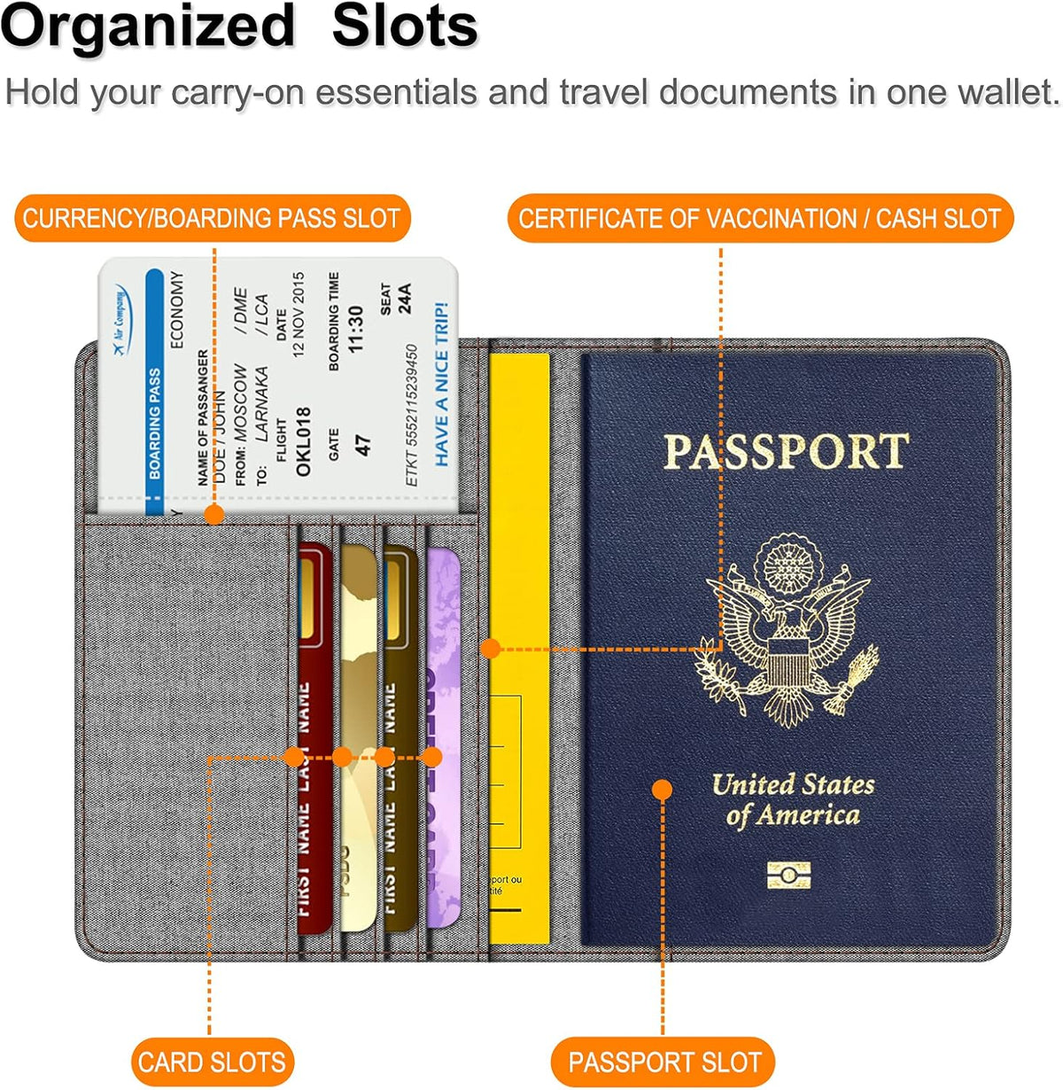Passport Holder, Slim Travel Wallet RFID Blocking Card Case Cover | Passport Cover Protector Essentials with Credit Card Slots, For Women/Men
