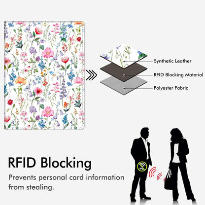 Passport Holder, Slim Travel Wallet RFID Blocking Card Case Cover | Passport Cover Protector Essentials with Credit Card Slots, For Women/Men