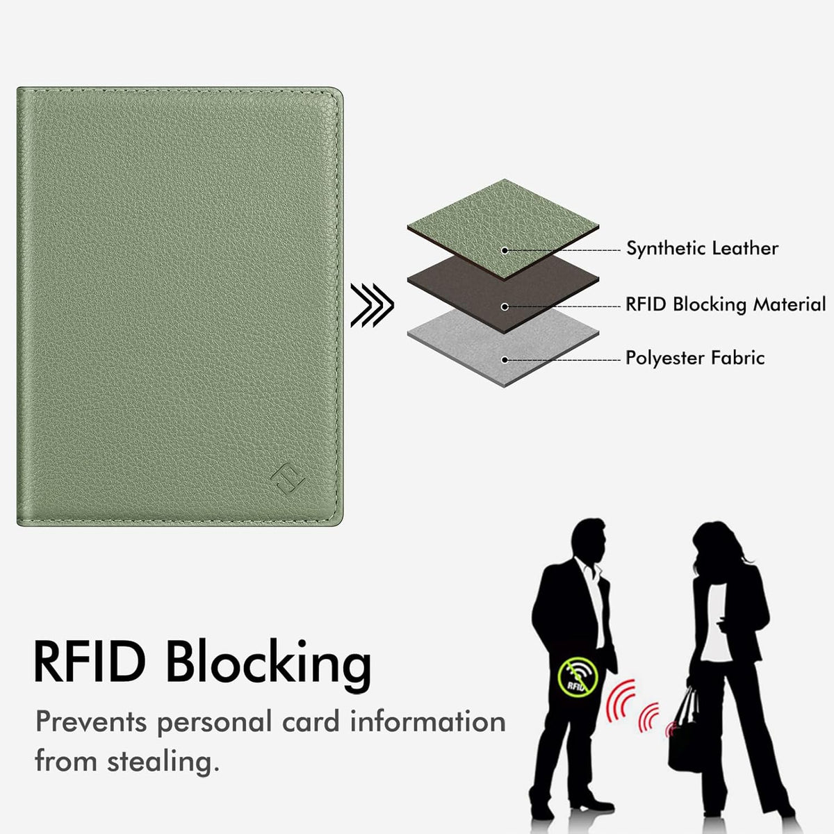 Passport Holder, Slim Travel Wallet RFID Blocking Card Case Cover | Passport Cover Protector Essentials with Credit Card Slots, For Women/Men