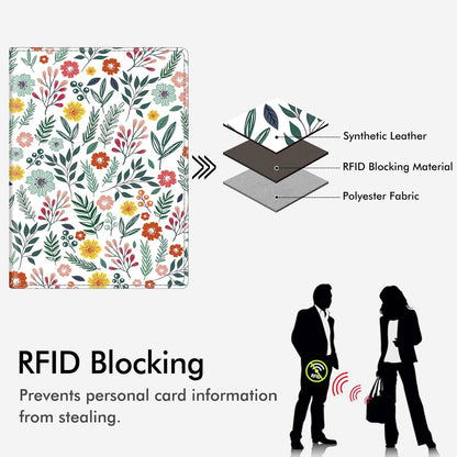 Passport Holder, Slim Travel Wallet RFID Blocking Card Case Cover | Passport Cover Protector Essentials with Credit Card Slots, For Women/Men
