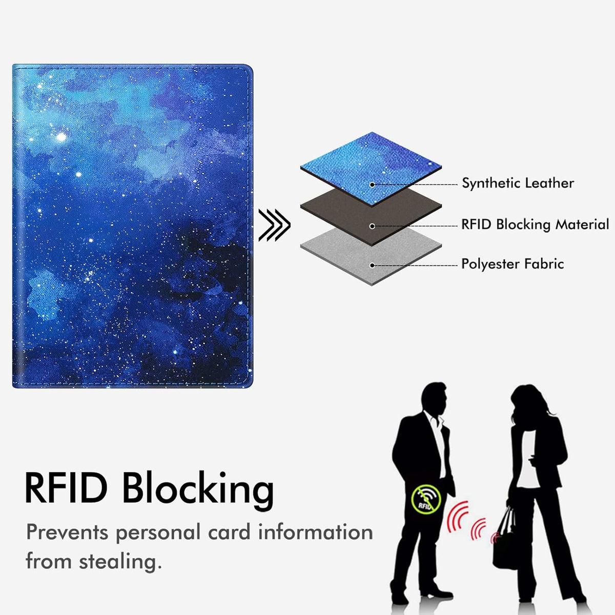 Passport Holder, Slim Travel Wallet RFID Blocking Card Case Cover | Passport Cover Protector Essentials with Credit Card Slots, For Women/Men