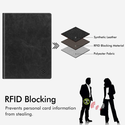 Passport Holder, Slim Travel Wallet RFID Blocking Card Case Cover | Passport Cover Protector Essentials with Credit Card Slots, For Women/Men
