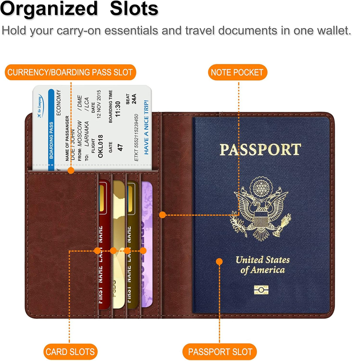 Passport Holder, Slim Travel Wallet RFID Blocking Card Case Cover | Passport Cover Protector Essentials with Credit Card Slots, For Women/Men