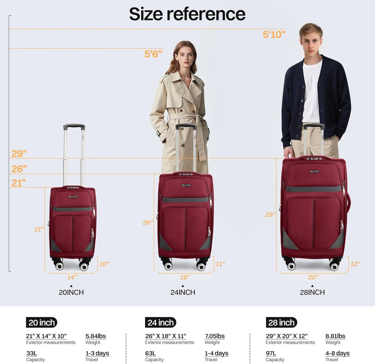20" Luggage, Softside Suitcase with LOCK,Expandable Luggage w/Double Spinner Wheels, Lightweight Rolling Suitcases for Travel Carry On Luggage（Green-Grey,20in）