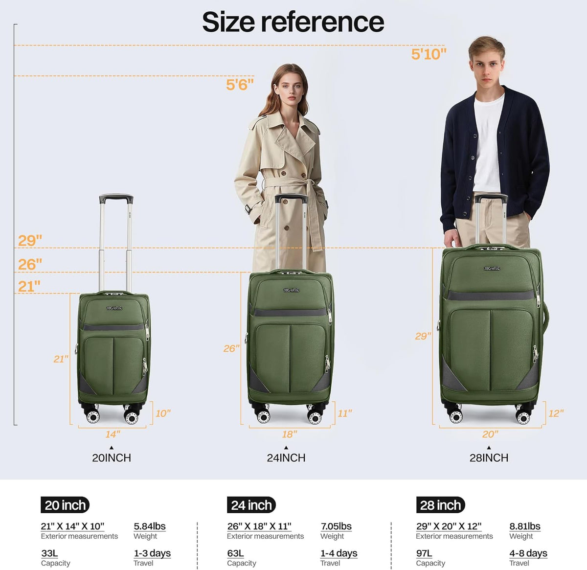 20" Luggage, Softside Suitcase with LOCK,Expandable Luggage w/Double Spinner Wheels, Lightweight Rolling Suitcases for Travel Carry On Luggage（Green-Grey,20in）