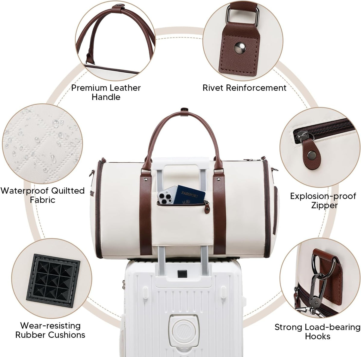 Convertible Garment Bags for Travel, Carry On Garment Duffle Bags for Women, Garment Bag with Shoes Compartment, 2 in 1 Travel Suit Bag with Detachable Shoulder Strap (Beige-New)
