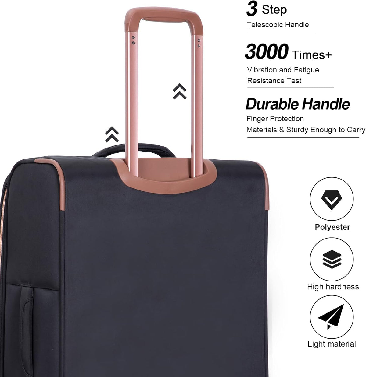 Softside Luggage Set with Spinner Wheels | Lightweight expandable suitcases: 16" underseat duffel bag + 20" carry-on + 24" + 28" checked