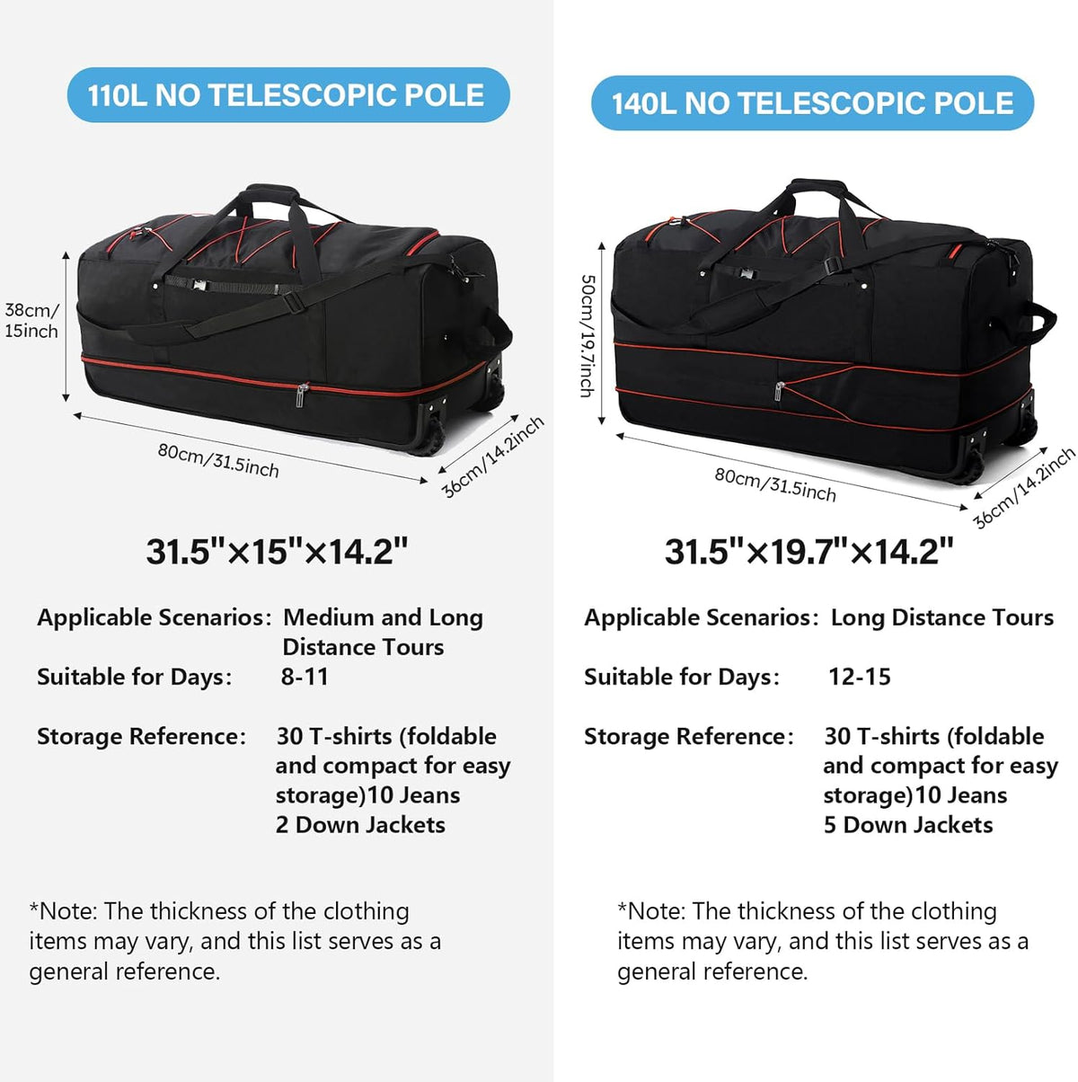 Wheeled Collapsible Duffel Bag,110L-140L Expandable Checked Luggage, No-Telescopic-Handle with Anti-Burst Zipper & Reinforced Frame,Black-red