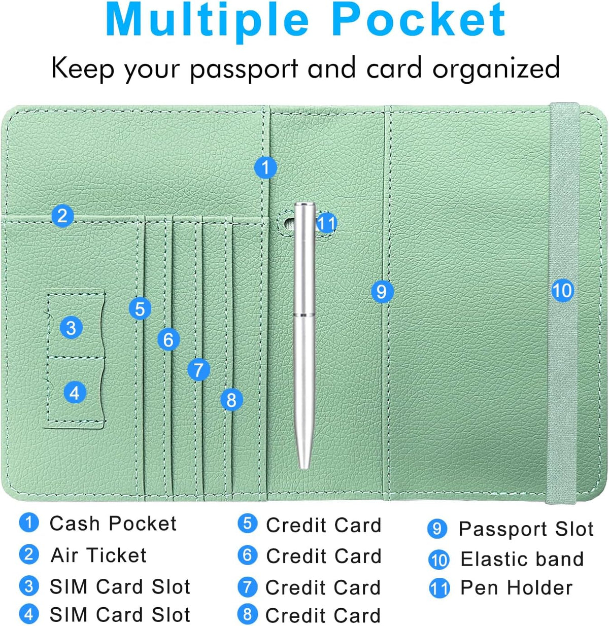 Passport Holder Cover, Leather Travel Wallet Case, RFID Blocking Document Organizer Protecrtor, with Slots for Credit Cards, Boarding Pass, for Women and Men, Navy Blue