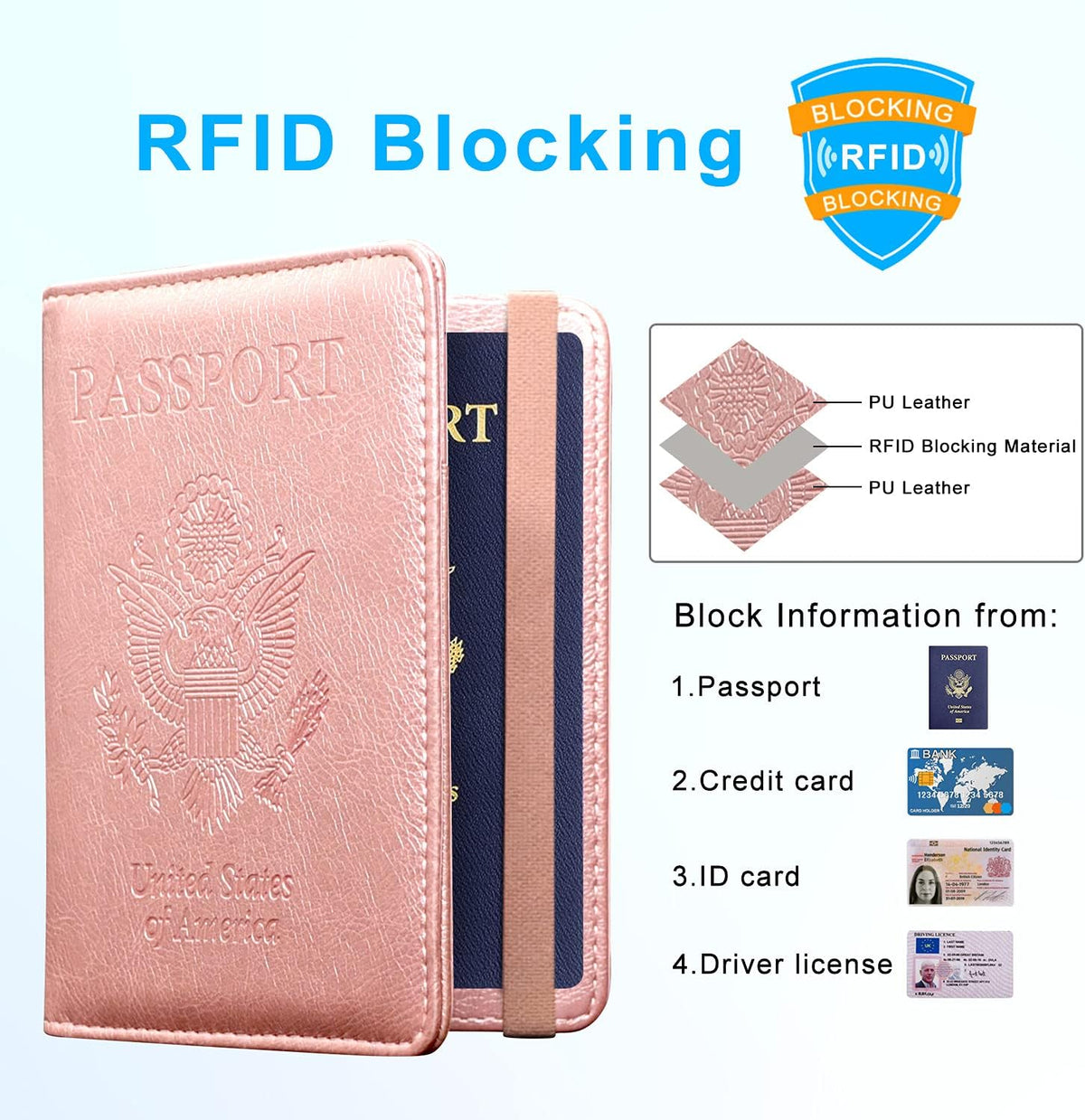 Passport Holder Cover, Leather Travel Wallet Case, RFID Blocking Document Organizer Protecrtor, with Slots for Credit Cards, Boarding Pass, for Women and Men, Navy Blue