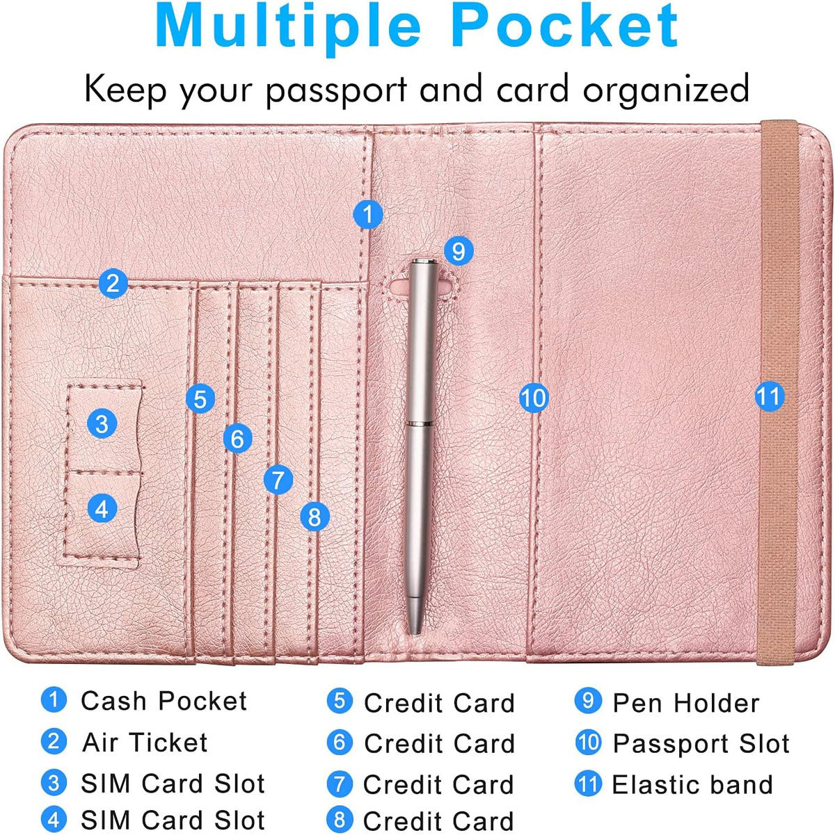 Passport Holder Cover, Leather Travel Wallet Case, RFID Blocking Document Organizer Protecrtor, with Slots for Credit Cards, Boarding Pass, for Women and Men, Navy Blue