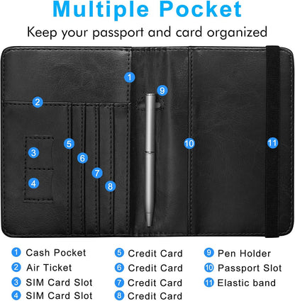 Passport Holder Cover, Leather Travel Wallet Case, RFID Blocking Document Organizer Protecrtor, with Slots for Credit Cards, Boarding Pass, for Women and Men, Navy Blue