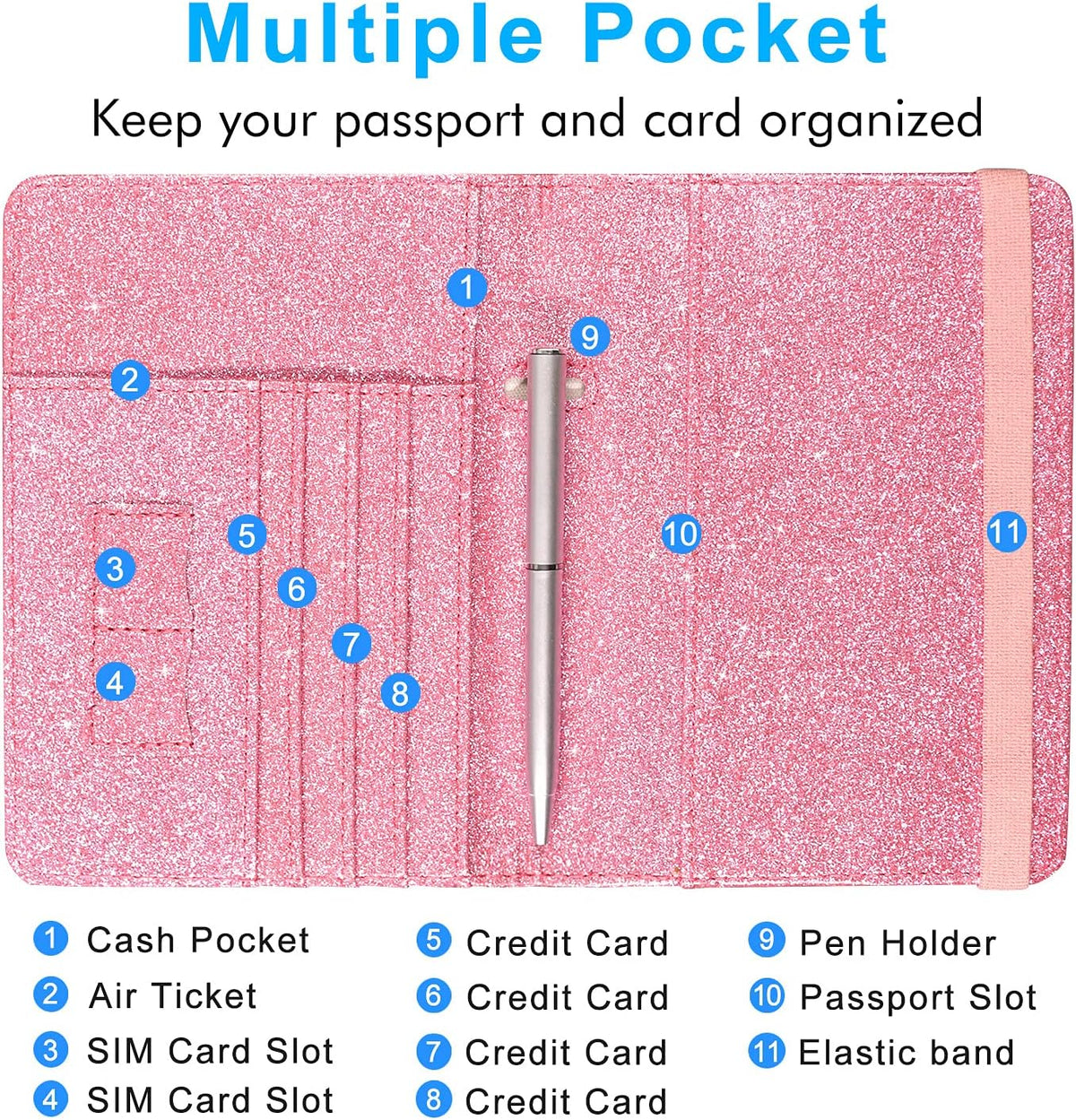 Passport Holder Cover, Leather Travel Wallet Case, RFID Blocking Document Organizer Protecrtor, with Slots for Credit Cards, Boarding Pass, for Women and Men, Navy Blue