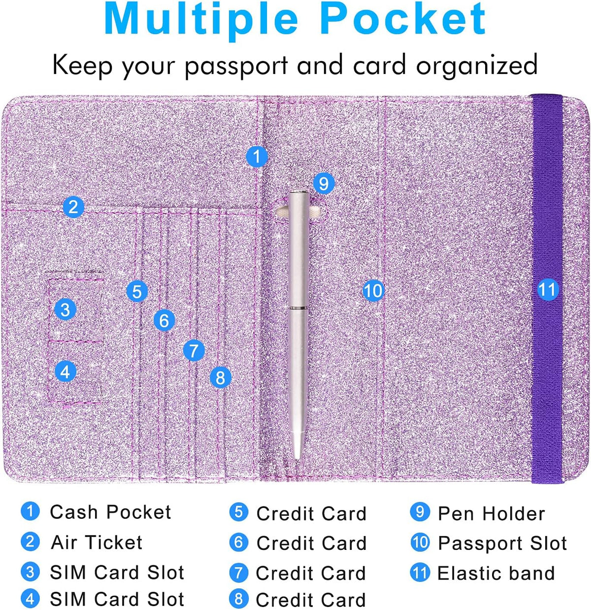 Passport Holder Cover, Leather Travel Wallet Case, RFID Blocking Document Organizer Protecrtor, with Slots for Credit Cards, Boarding Pass, for Women and Men, Navy Blue